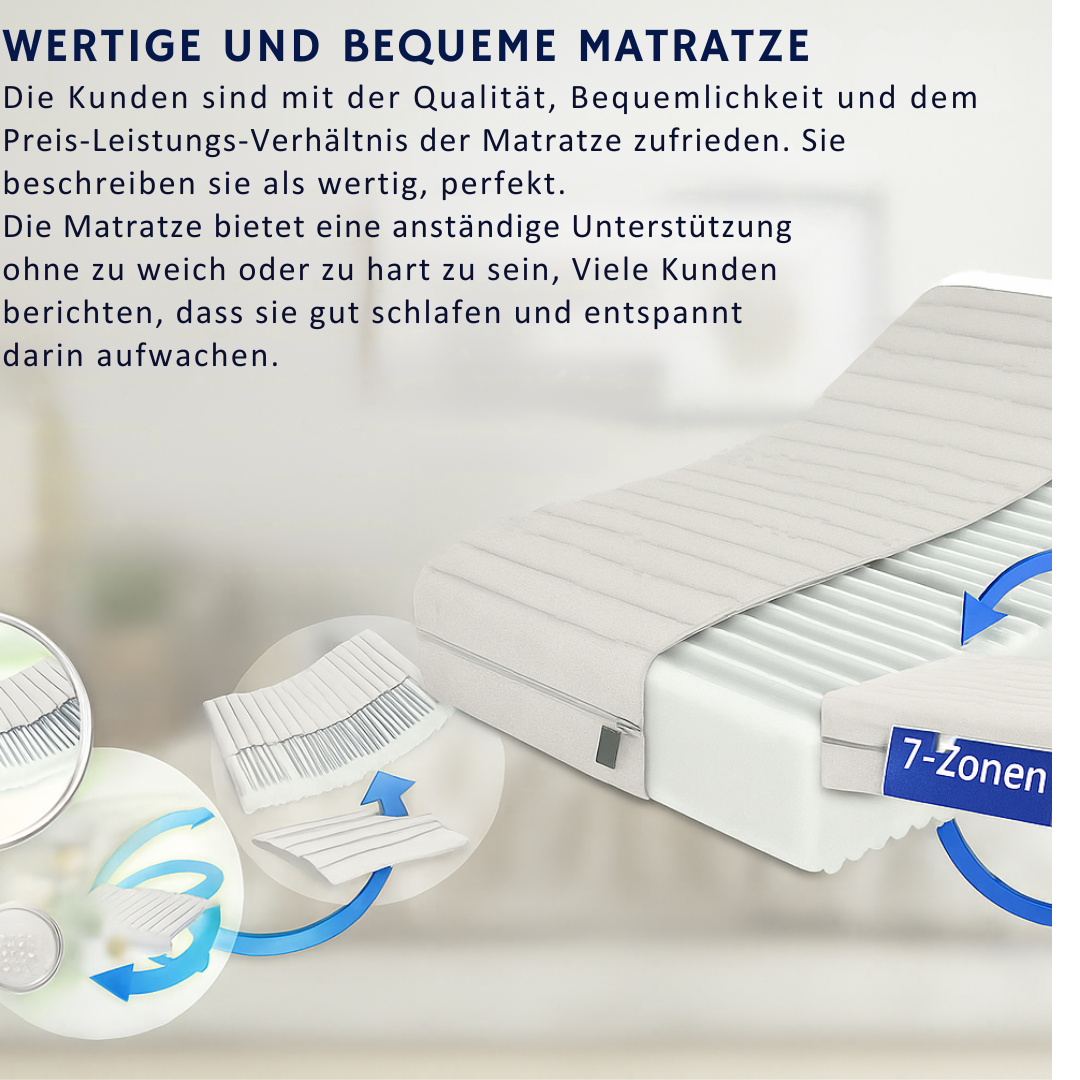 UNSER ALLROUNDER: hERZtal7-Zonen Kaltschaummatratze 19 cm