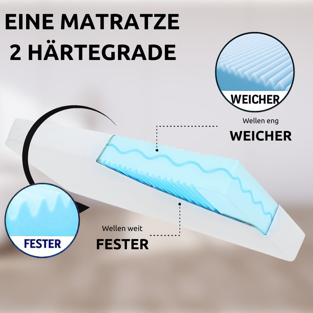 UNSERE TV LEGENDE: hERZtal 7 - Zonen Wellness Matratze / bekannt aus dem TV