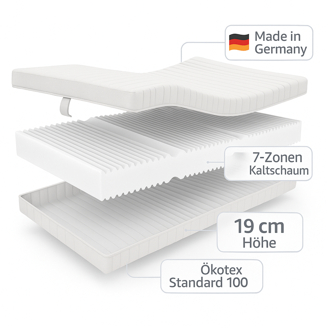 UNSER ALLROUNDER: hERZtal7-Zonen Kaltschaummatratze 19 cm