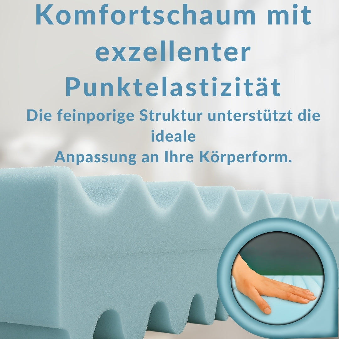 UNSERE TV LEGENDE: hERZtal 7 - Zonen Wellness Matratze / bekannt aus dem TV