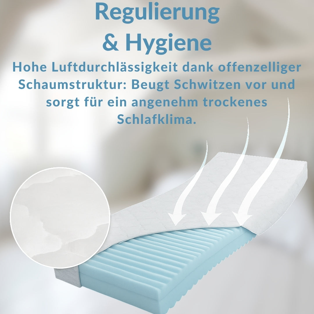 UNSERE TV LEGENDE: hERZtal 7 - Zonen Wellness Matratze / bekannt aus dem TV