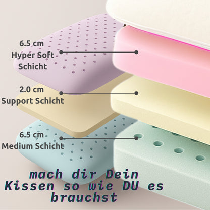 UNSER ALLROUNDER: hERZtal 3-Schicht-Kissen mit Sommer- und Winterseite