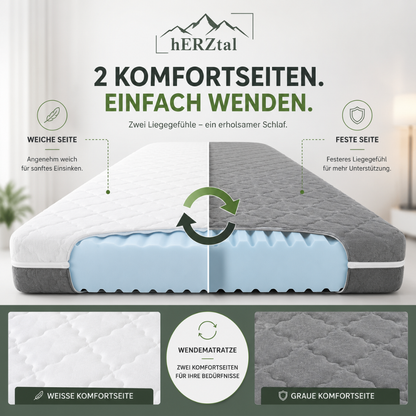 UNSERE TV LEGENDE: hERZtal 7 - Zonen Wellness Matratze / bekannt aus dem TV