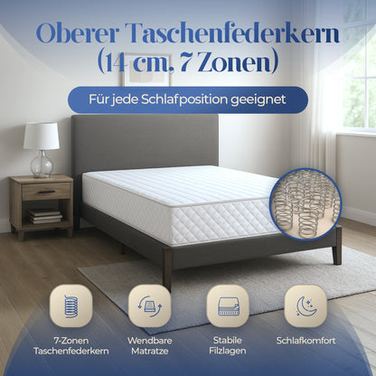 UNSERE KÖNIGLICHE: hERZtal RoyalNest Boxspringmatratze | 33 cm Höhe, Doppel-Taschenfederkern, 7-Zonen, atmungsaktiv & OEKO-TEX® zertifiziert