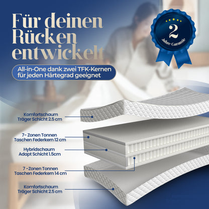 UNSERE KÖNIGLICHE: hERZtal RoyalNest Boxspringmatratze | 33 cm Höhe, Doppel-Taschenfederkern, 7-Zonen, atmungsaktiv & OEKO-TEX® zertifiziert