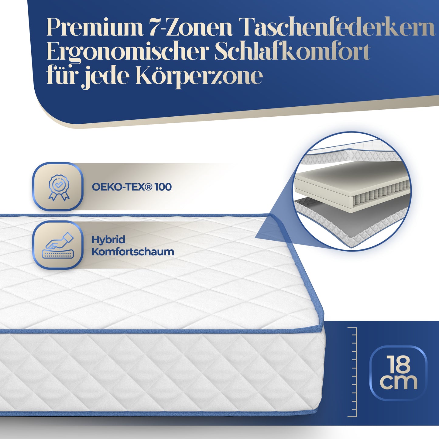 UNSER STÜTZER: hERZtal 7-Zonen Taschenfederkernmatratze | 18 cm Höhe, 3 Härtegrade (H1-H3), Hybrid-Komfort, OEKO-TEX® zertifiziert & atmungsaktiv