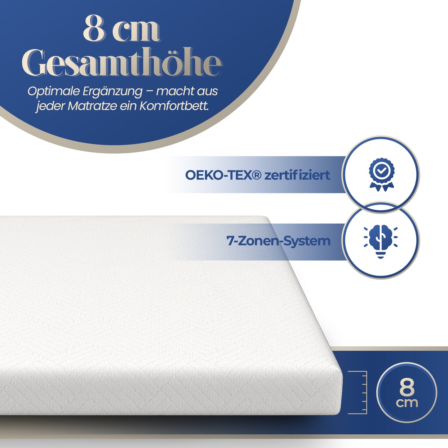 UNSER ANPASSUNGSFÄHIGER: hERZtal FlexyTwist Gelschaum Wendetopper 8 cm | 7-Zonen, OEKO-TEX®, Bezug waschbar