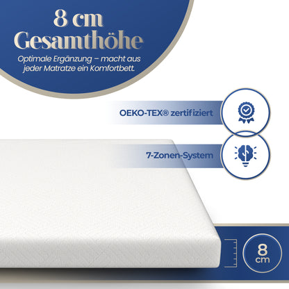 UNSER ANPASSUNGSFÄHIGER: hERZtal FlexyTwist Gelschaum Wendetopper 8 cm | 7-Zonen, OEKO-TEX®, Bezug waschbar