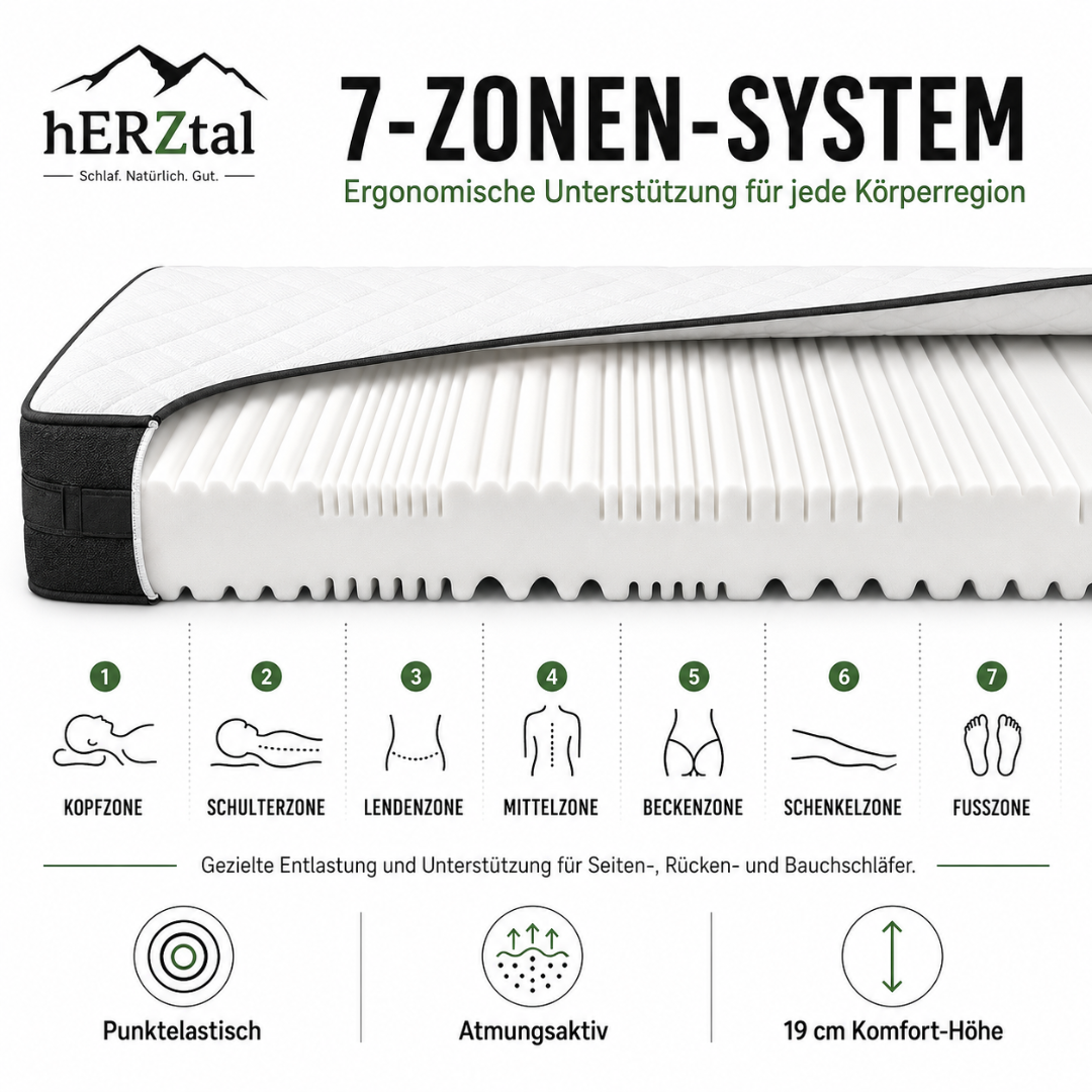 UNSER ALLROUNDER: hERZtal 7-Zonen Kaltschaummatratze 19 cm