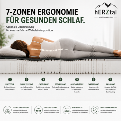 UNSER ALLROUNDER: hERZtal 7-Zonen Kaltschaummatratze 19 cm