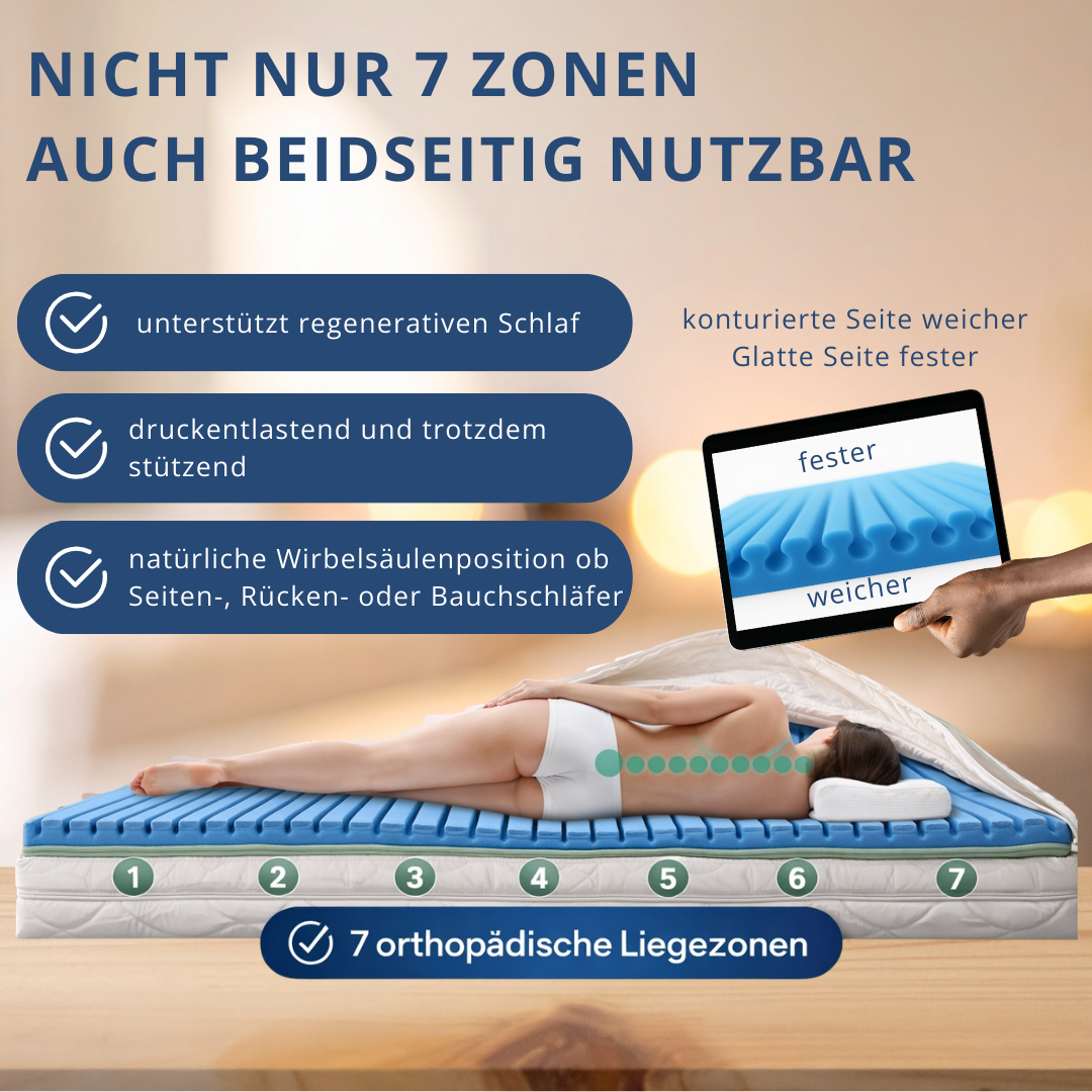 Unser All In One Topper: hERZtal All In One 7 Zonen Gelschaum Topper