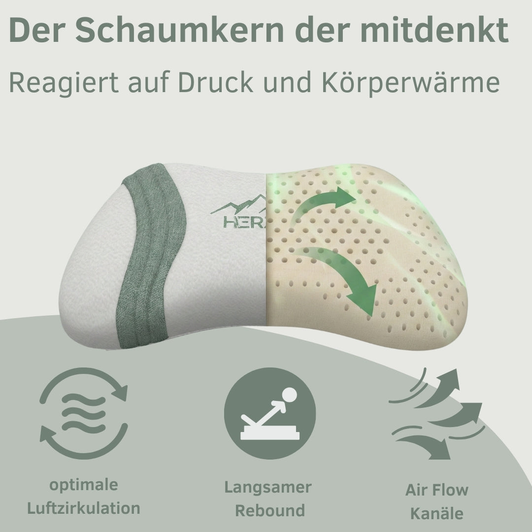 Unser Anschmiegsames: hERZtal Orthopädisches Memory-Schaum Kissen | Druckentlastend & Atmungsaktiv
