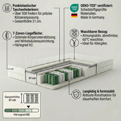 UNSER PUNKTGENAUER: hERZtal 7-Zonen Tonnentaschenfederkernmatratze | 21 cm Höhe, orthopädisch, Made in Germany & OEKO-TEX®
