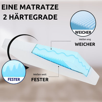 UNSERE TV LEGENDE: hERZtal 7 - Zonen Wellness Matratze / bekannt aus dem TV