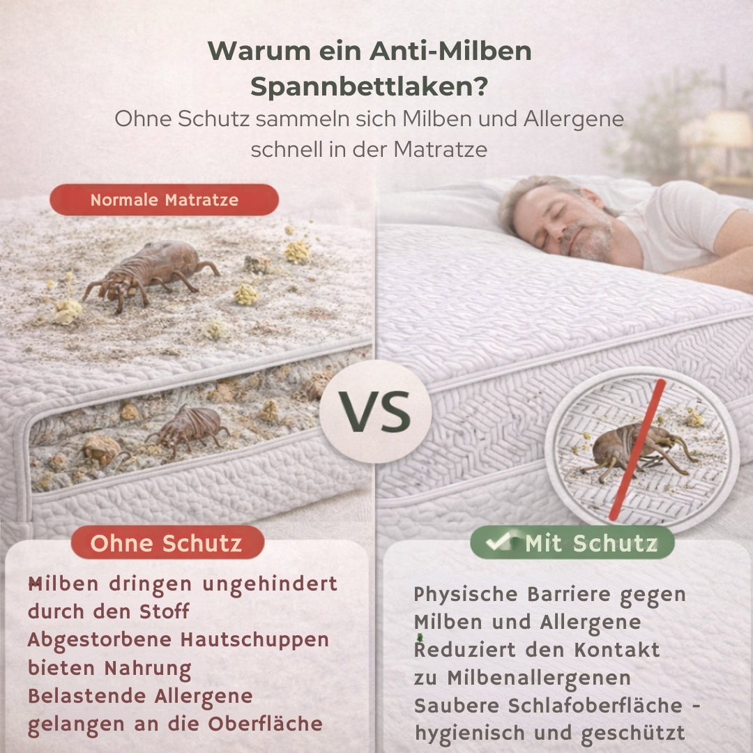 Unser Schutzschild:Anti-Milben-Spannbettlaken OEKO-TEX® zertifiziert – Milbenschutz für Matratzen | Waschbar bis 60°C