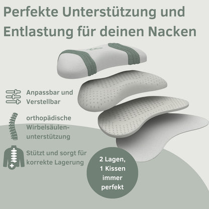Unser Anschmiegsames: hERZtal Orthopädisches Memory-Schaum Kissen | Druckentlastend & Atmungsaktiv