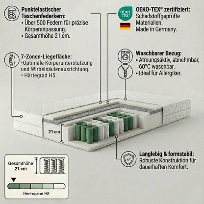 UNSER PUNKTGENAUER: hERZtal 7-Zonen Tonnentaschenfederkernmatratze | 21 cm Höhe, orthopädisch, Made in Germany & OEKO-TEX®