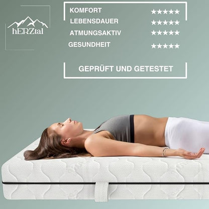 Bewertung von Komfort, Lebensdauer, Atmungsaktivität und Gesundheit – geprüft und getestet