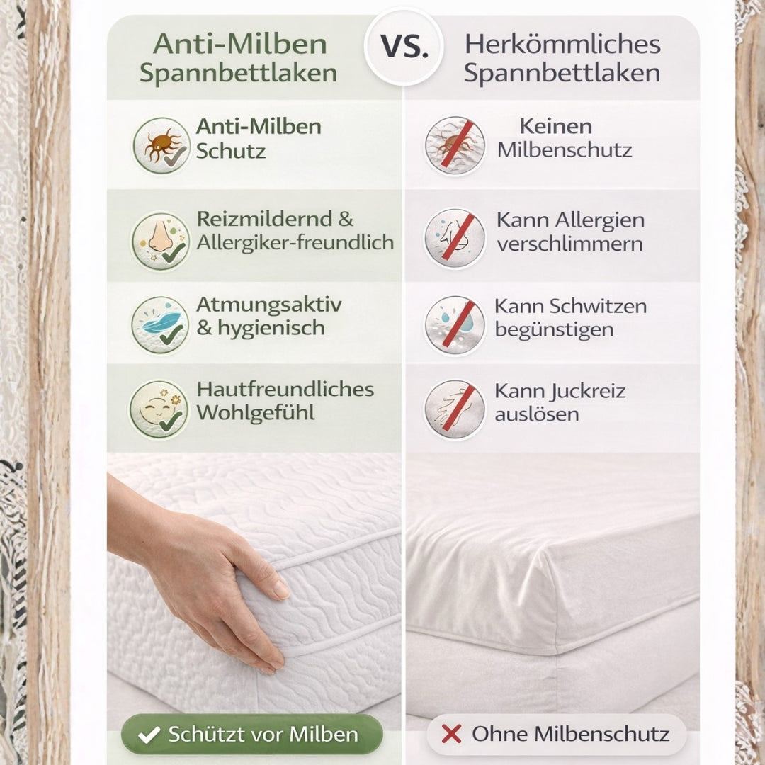 Unser Schutzschild:Anti-Milben-Spannbettlaken OEKO-TEX® zertifiziert – Milbenschutz für Matratzen | Waschbar bis 60°C