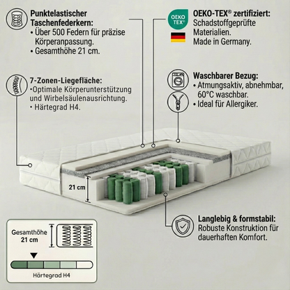 UNSER PUNKTGENAUER: hERZtal 7-Zonen Tonnentaschenfederkernmatratze | 21 cm Höhe, orthopädisch, Made in Germany & OEKO-TEX®