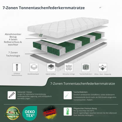UNSER PUNKTGENAUER: hERZtal 7-Zonen Tonnentaschenfederkernmatratze | 21 cm Höhe, orthopädisch, Made in Germany & OEKO-TEX®