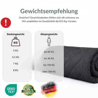 UNSERE GEBORGENE: hERZtal Premium Gewichtsdecke Duo-Komfort | Therapiedecke für besseren Schlaf, Stressabbau & Entspannung