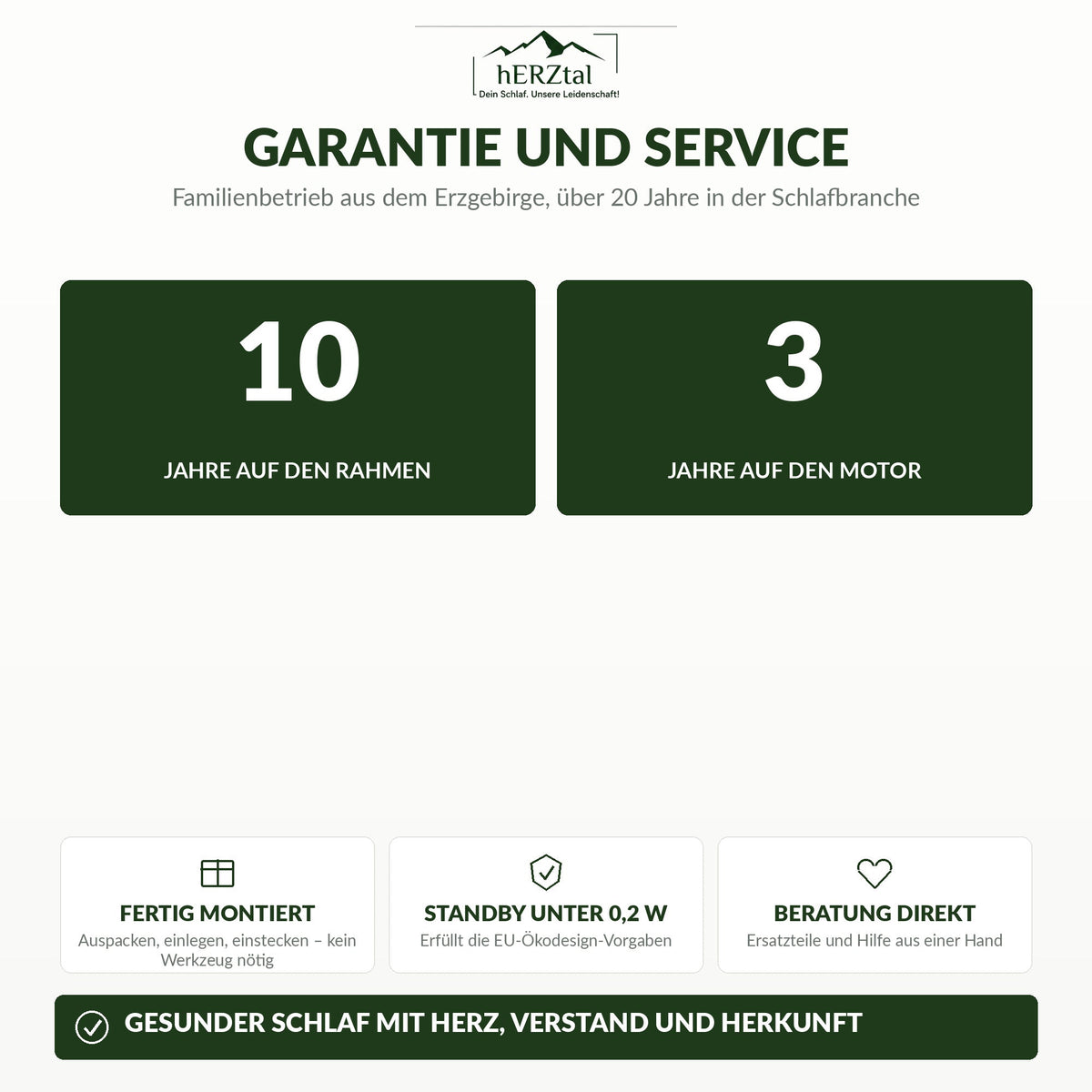 10 Jahre Garantie auf den Rahmen, 3 Jahre auf den Motor
