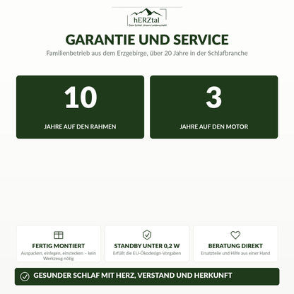 10 Jahre Garantie auf den Rahmen, 3 Jahre auf den Motor