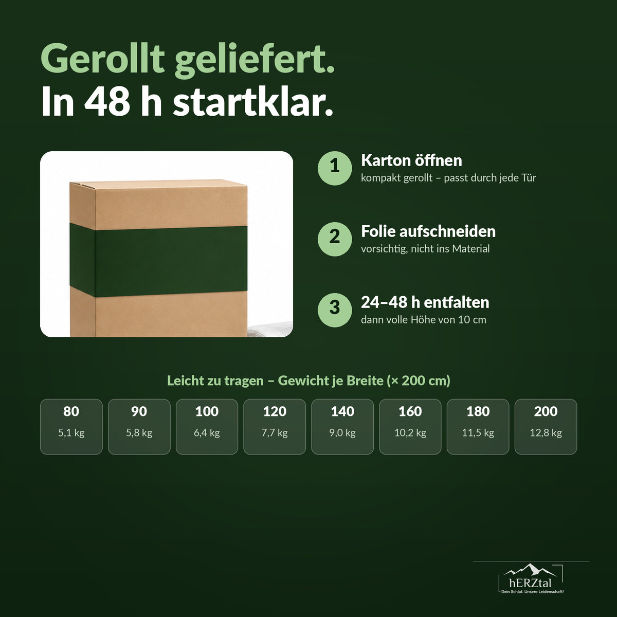 hERZtal Rebond 10 Rollmatratze – gerollt geliefert, Gewicht je Größe