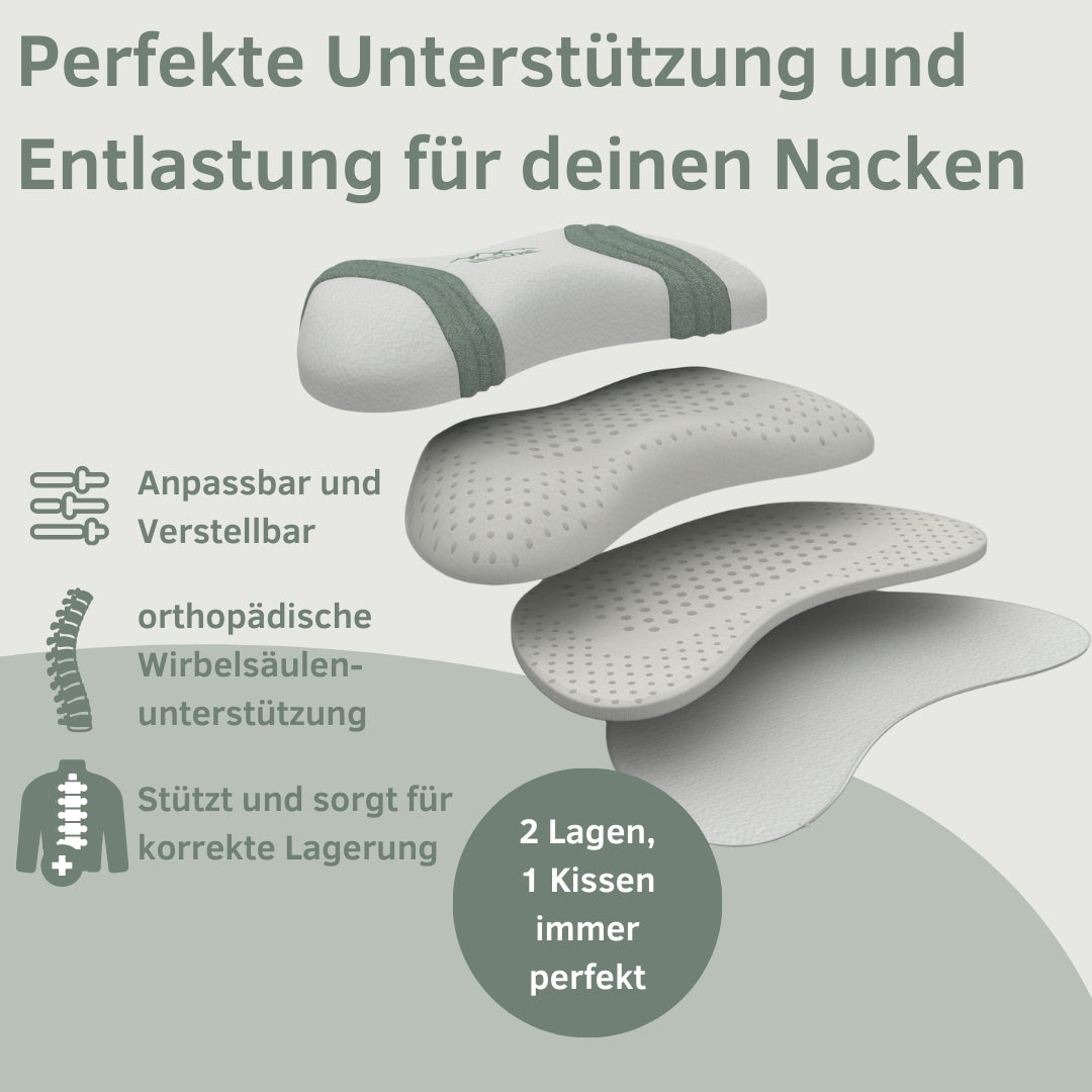 Zwei Lagen, ein Kissen – anpassbare Höhe für korrekte Nackenlagerung