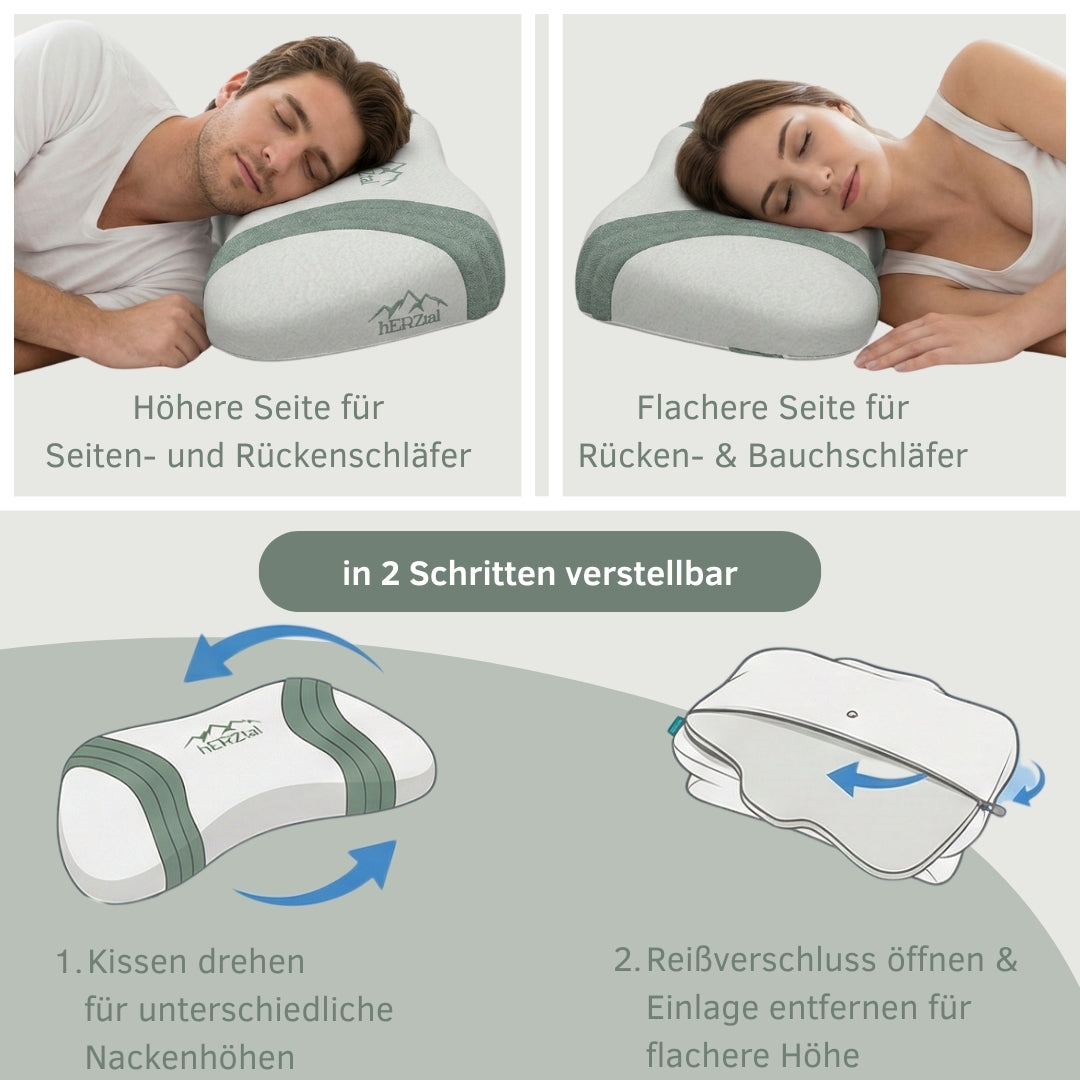 Höhere Seite für Seiten- und Rückenschläfer, flachere Seite für Rücken- und Bauchschläfer