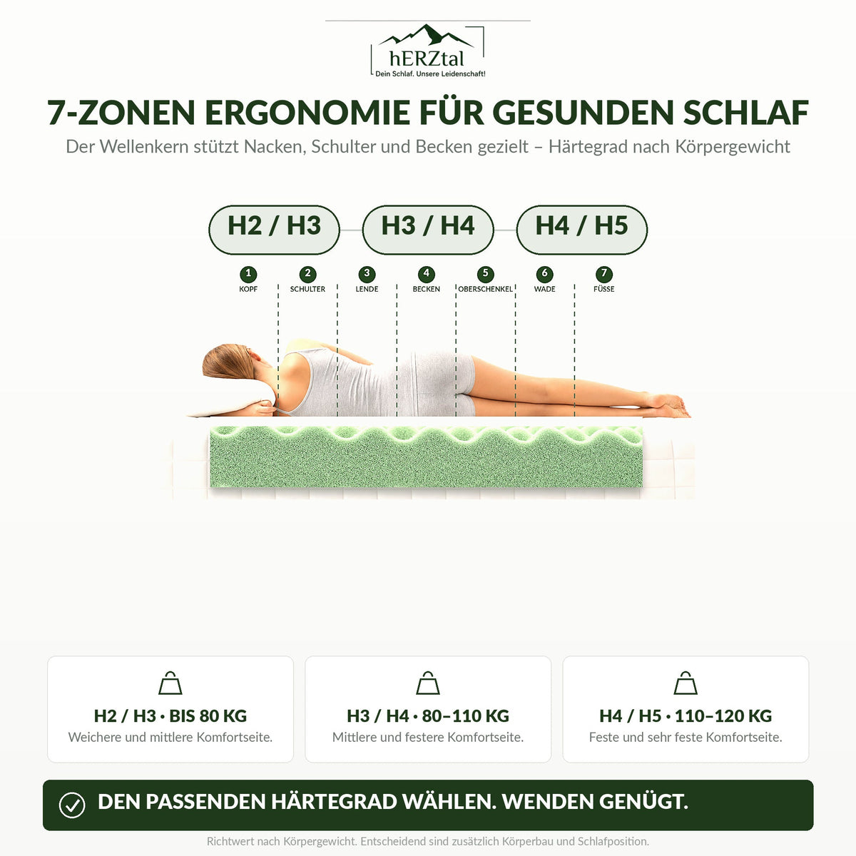 hERZtal Balance 7 12 cm – Härtegrade