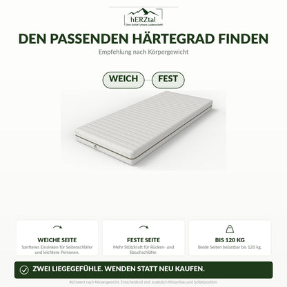 hERZtal DuoAdapt – Bild 2