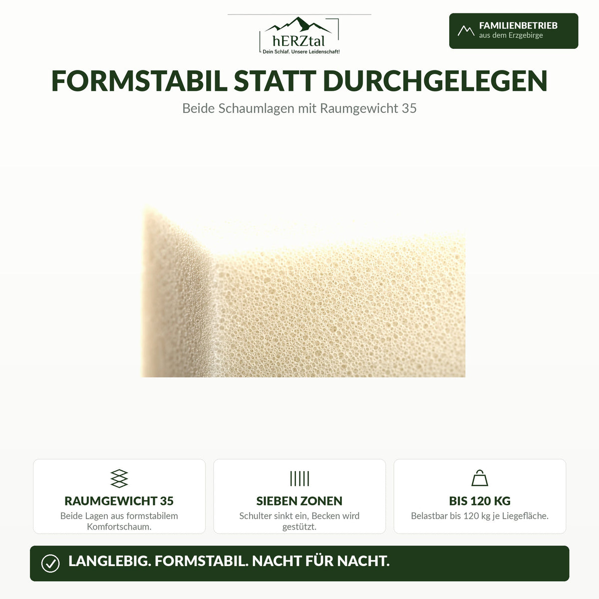 hERZtal DuoAdapt 16 cm – weich/fest wendbar – Langlebigkeit