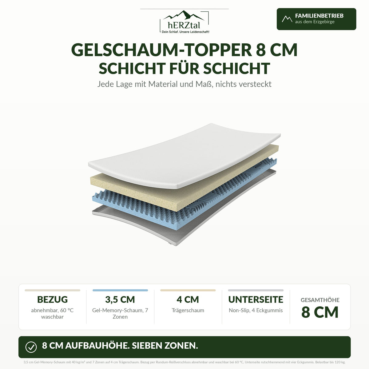 hERZtal FlexyTwist – Aufbau Schicht für Schicht, 8 cm Gesamthöhe