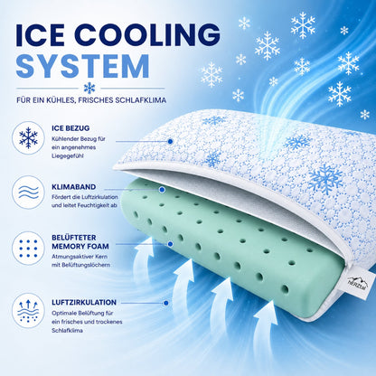 hERZtal Nackenstützkissen Roma ICE Cover 12 cm – Bild03
