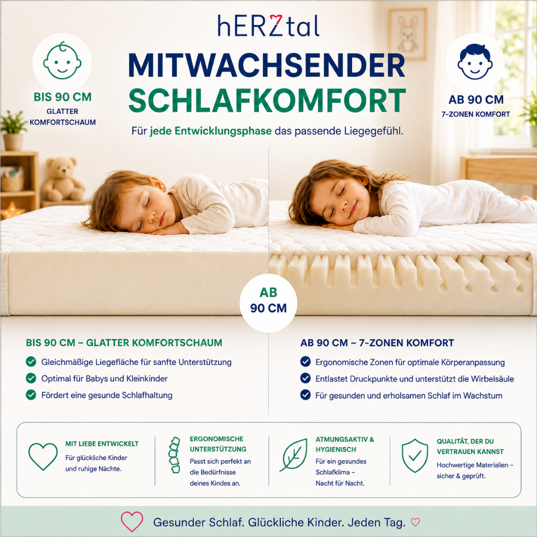 hERZtal Kindermatratze – Bild 2