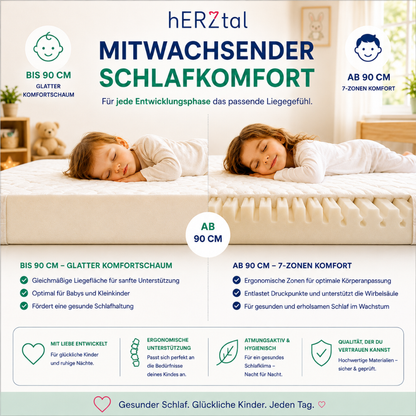 hERZtal Kindermatratze – Bild 2
