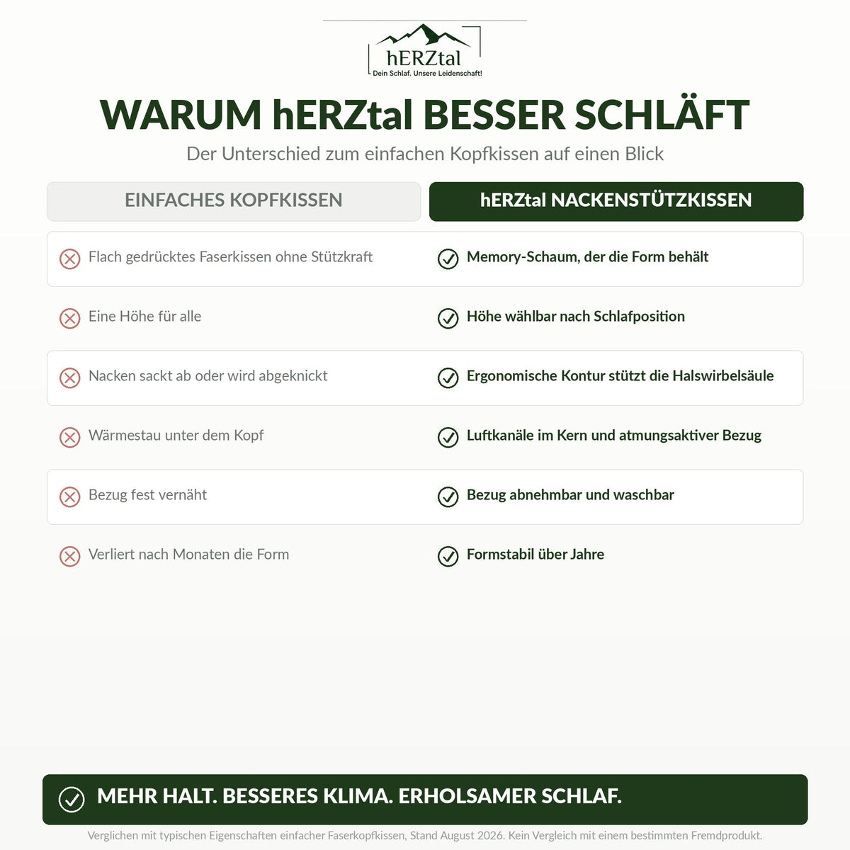 hERZtal Nackenstützkissen – Bild 7