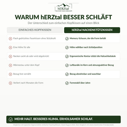 hERZtal Nackenstützkissen – Bild 7