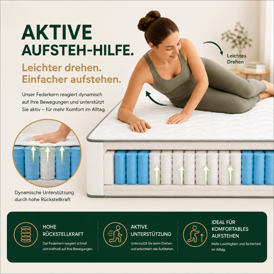 hERZtal OrthoCore – Bild 5