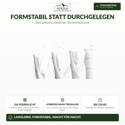 hERZtal RoyalNest – 256 Federn je m², Hybridschaum-Trennlage