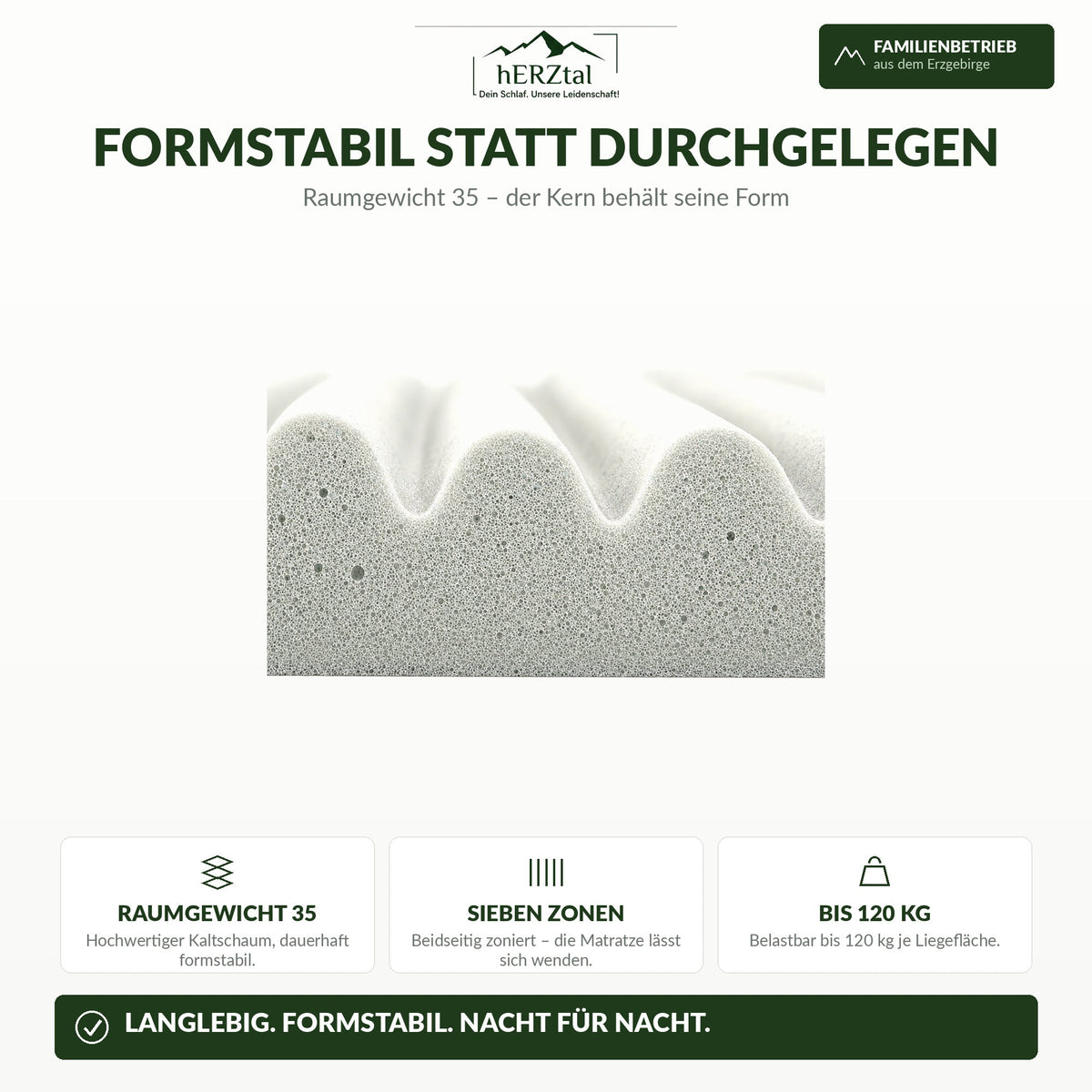 hERZtal Sleepmaster 18 – Raumgewicht 35, formstabil