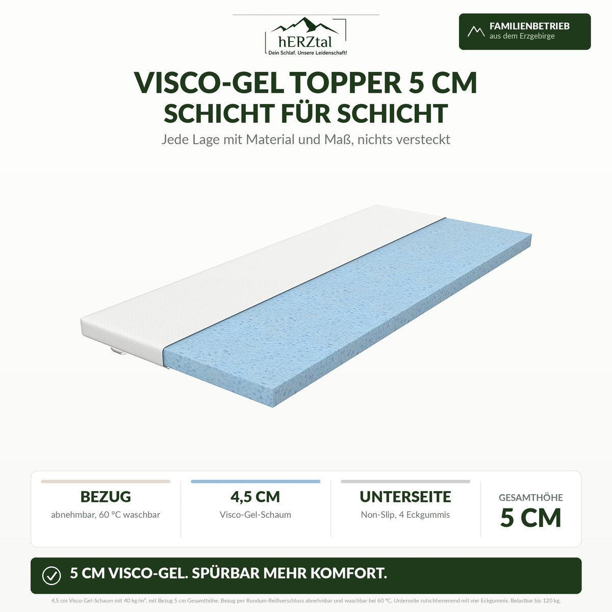 hERZtal Visco-Gel Topper – Aufbau Schicht für Schicht, 5 cm Gesamthöhe