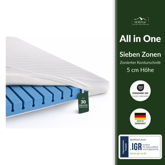 hERZtal All in One Gelschaum-Topper – sieben Zonen im Konturschnitt